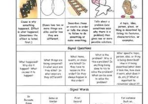 Text Structure Worksheet Pdf and 59 Best Informational Text Images On Pinterest