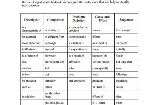 Text Structure Worksheet Pdf or 49 Best Text Structure Lessons Middle School Images On Pinterest