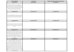The Bill Of Rights Worksheet Answers and the Us Constitution Worksheet Luxury Cute Lesson for Kids Worksheet