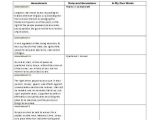 The Bill Of Rights Worksheet Answers or Icivics Bill Rights Worksheet Worksheets for All
