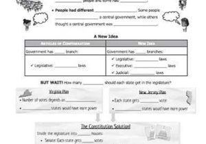 The Birth Of the Constitution Worksheet Answer Key with 22 Best Documents Of American History Images On Pinterest