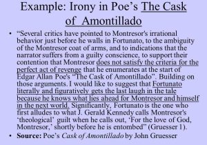 The Cask Of Amontillado Worksheet Also Writing Academic Paper We Accept Visa Ly today Lowest