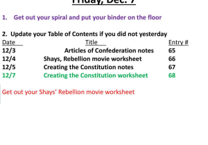 The Constitutional Convention Worksheet and Joyplace Ampquot Practice Handwriting Worksheets Kinds Of Adjecti