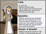 The Crucible Character Analysis Worksheet Answers Also 12 Best the Crucible Images On Pinterest