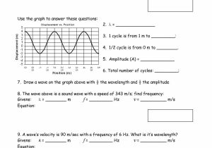 The Electromagnetic Spectrum Worksheet Answers together with Electromagnetic Spectrum Coloring Worksheet Image Collections