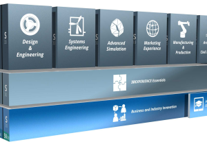 The Engineering Design Process Worksheet Answers with 3dexperience for Academia