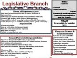 The Executive Branch Worksheet Along with the Executive Branch One Of Three Government Branches Created Along