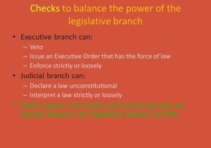 The Executive Branch Worksheet or Unit 2 Structure & Function Of Federalism Focus On Checks and