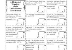 The Federal In Federalism Worksheet Answer Key Icivics Also 58 Best Government Images On Pinterest