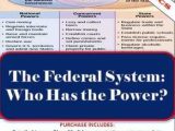 The Federal In Federalism Worksheet Answer Key Icivics and 330 Best U S Government Images On Pinterest