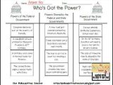 The Federal In Federalism Worksheet Answer Key Icivics or 109 Best Civics Images On Pinterest