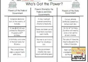 The Federal In Federalism Worksheet Answer Key Icivics or 109 Best Civics Images On Pinterest
