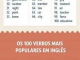 The Gender Of Nouns Spanish Worksheet Answers Along with 65 Best Different Languages Images On Pinterest