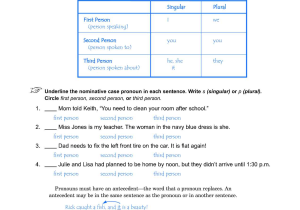 The Gender Of Nouns Spanish Worksheet Answers as Well as French Worksheets Gender Nouns