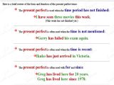 The Imperfect Tense In Spanish Worksheet Also Englishclasses Present Perfect Tense