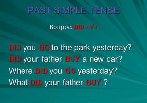 The Imperfect Tense In Spanish Worksheet and Past Simple Tensepast Simple Tense