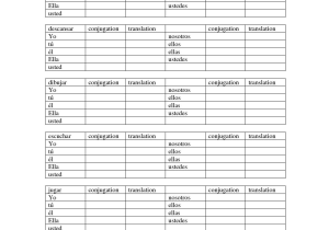 The Imperfect Tense In Spanish Worksheet Answer Key or Blank Spanish Conjugation Charts with All Conjugations Google