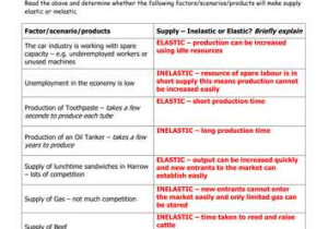 The Market Economy Worksheet Along with Worksheet Elasticity Demand and Supply Kidz Activities