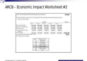 The Market Economy Worksheet together with Applying Information Economics 10 638 Cb=