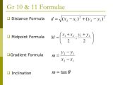 The Midpoint formula Worksheet as Well as Wynberg Girls High Louise Keegan Maths Grade10 Analytical Geometry