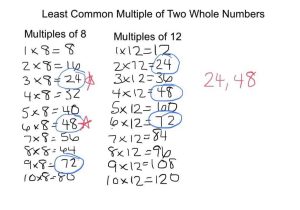 The Mole and Avogadro's Number Worksheet Answers Also Kindergarten Finding Multiples Worksheet Pics Worksheets K
