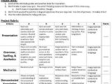 The New Frontier and the Great society Worksheet Answers or 21 Besten Kahoot Games Bilder Auf Pinterest