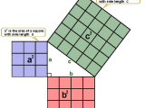 The Pythagorean theorem Worksheet Answers as Well as Pythagorean theorem Worksheets