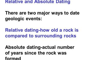 The Relative Age Of Rocks Worksheet as Well as Relative and Absolute Age Law Of Superposition Ppt Video Online