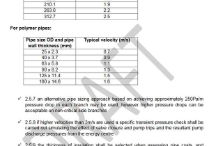The Sixties the Years that Shaped A Generation Worksheet Along with Pipework Calculations Heatweb Wiki