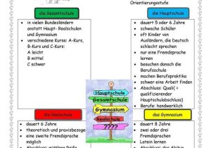 The Story Of Stuff Worksheet Along with 643 Best German Stuff Images On Pinterest