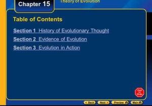 The theory Of Evolution Chapter 15 Worksheet Answers or Chapter 15 theory Of Evolution Ppt Video Online