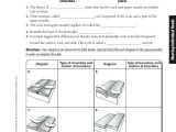 The theory Of Plate Tectonics Worksheet together with Plate Tectonics Worksheet Answers – Streamcleanfo