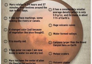 The Universe Mars the Red Planet Worksheet Answers as Well as 202 Best Mars Images On Pinterest