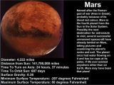 The Universe Mars the Red Planet Worksheet Answers together with 11 Best School Images On Pinterest