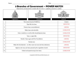 The Us Constitution Worksheet Answers with Three Branches Government Worksheet Car Interior Design