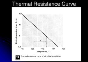 Thermal Energy Temperature and Heat Worksheet with thermal Curvature