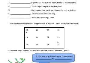 Thermal Energy Transfer Worksheet as Well as 21 Luxury thermal Energy Temperature and Heat Worksheet