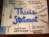 Thesis Statement Practice Worksheet with thesis Statement Anchor Chart for Argumentative Writing
