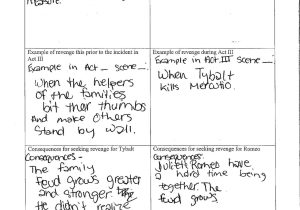 Thirteen Days Worksheet Answers as Well as Romeo and Juliet Unit Plan