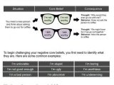 Thought Stopping Worksheet with 57 Best Counseling Images On Pinterest