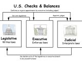 Three Branches Of Government Worksheet Also Principles and Amendments the Constitution by Mrs