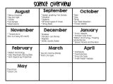Three Branches Of Government Worksheet Also Worksheet Science Worksheets for 1st Grade Worksheet 1st Gr