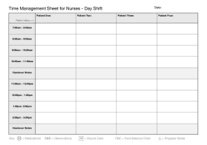 Time Management Worksheets for Highschool Students together with Time Management Worksheets for Students Worksheets for All