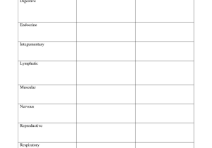 Tissue Worksheet Answer Key and Ungewöhnlich High School Anatomy and Physiology Worksheets Galerie
