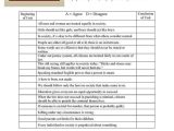 To Kill A Mockingbird theme Worksheet and 57 Best to Kill A Mockingbird Lesson Plans Images On Pinterest