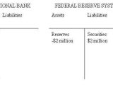 Tools Of the Federal Reserve Worksheet Answer Key as Well as Econ 135 Answers to Homework Problems
