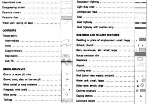 Topographic Map Reading Worksheet Answer Key and topographic Map Reading Worksheet Answers A Diagram Showing How