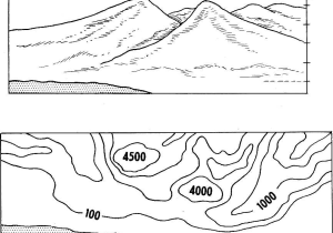 Topographic Map Reading Worksheet together with File Contour Map Psf Wikimedia Mons