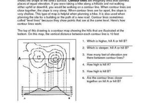 Topographic Map Worksheet Answers Along with topographic Maps Lesson Plan Lesson Planet