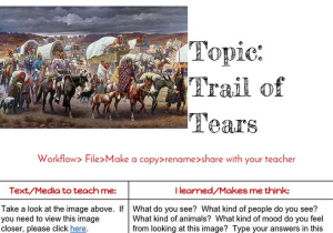 Trail Of Tears Worksheet and Multimedia Text Sets A Way to Explore Prehension Across the